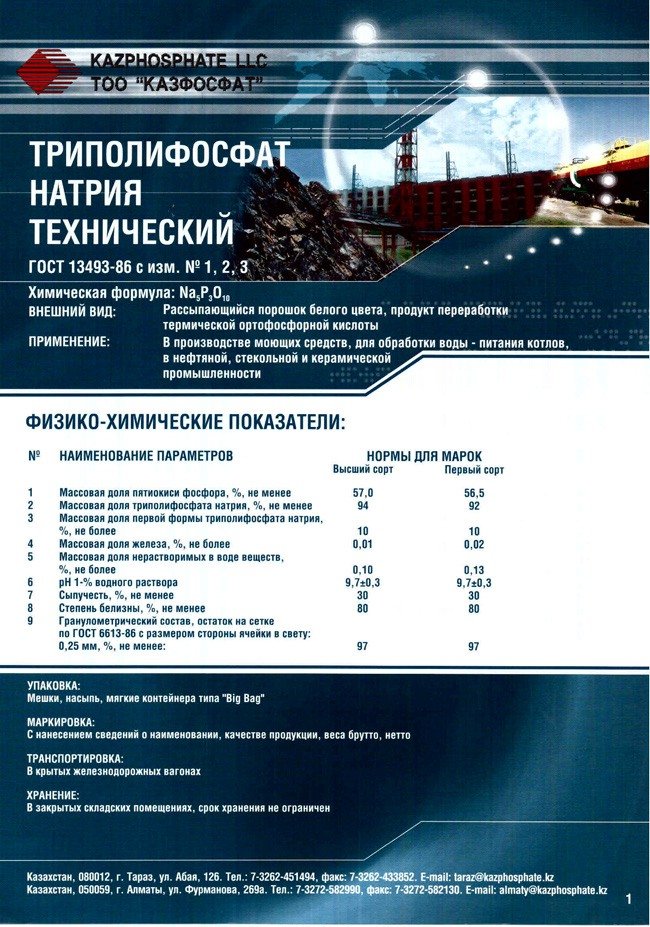 Продажа сырья и материалов для нужд производства различного назначения ИТЭК